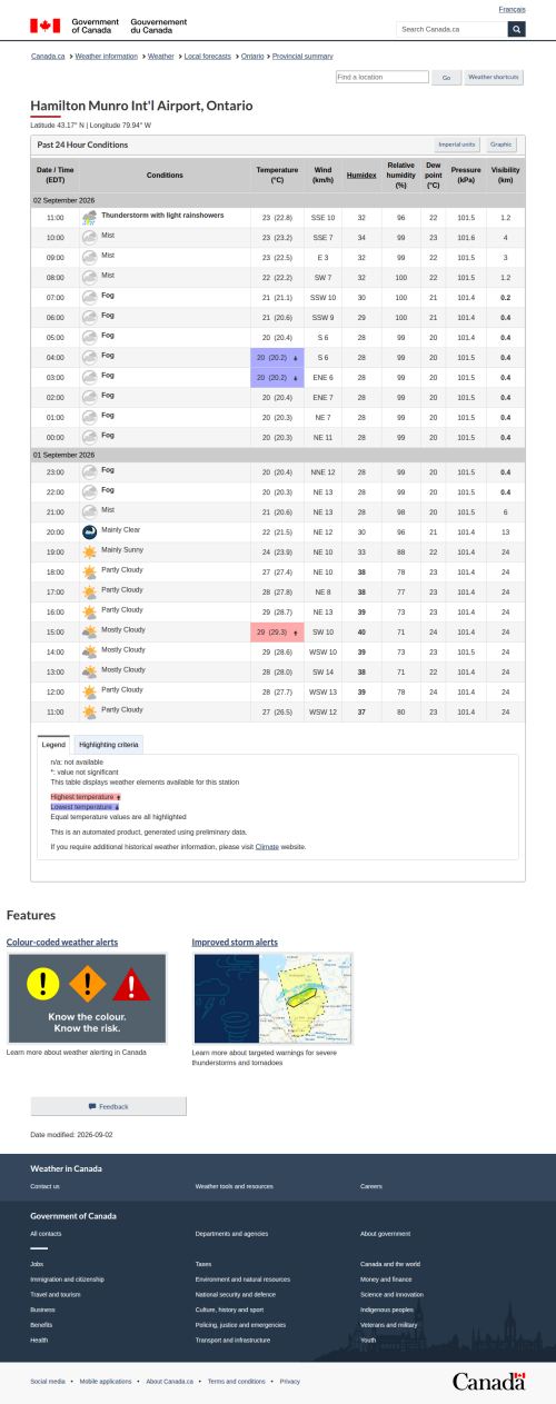 Google_Sheets_Weather2.png