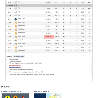 Google_Sheets_Weather2