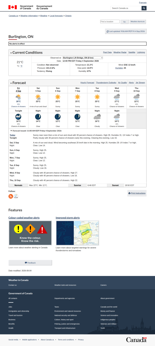 Google Sheets Weather3