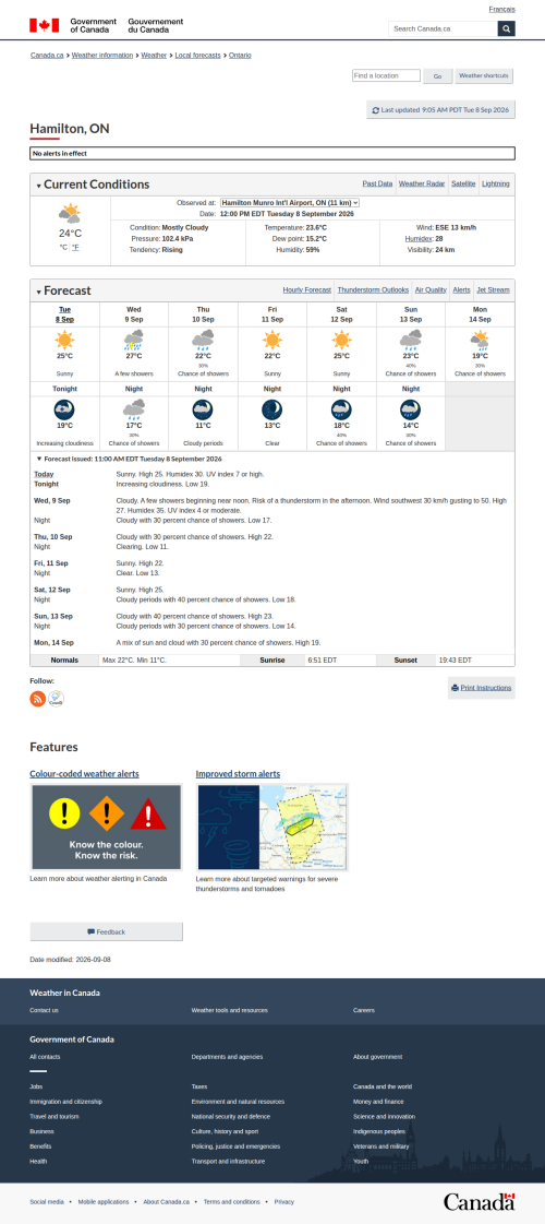 Google_Sheets_Weather1.png