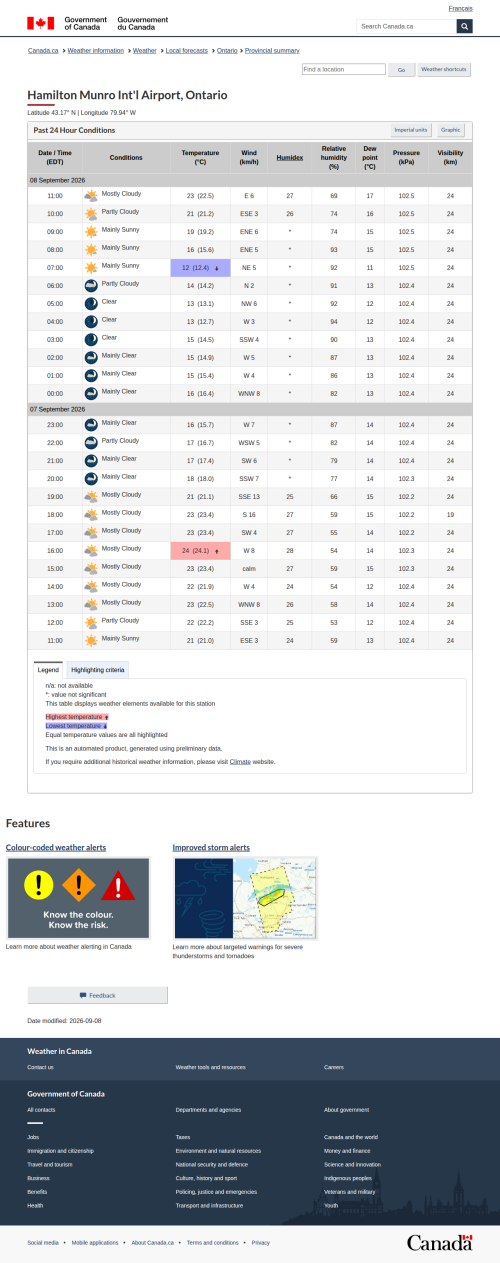 Google_Sheets_Weather2.png