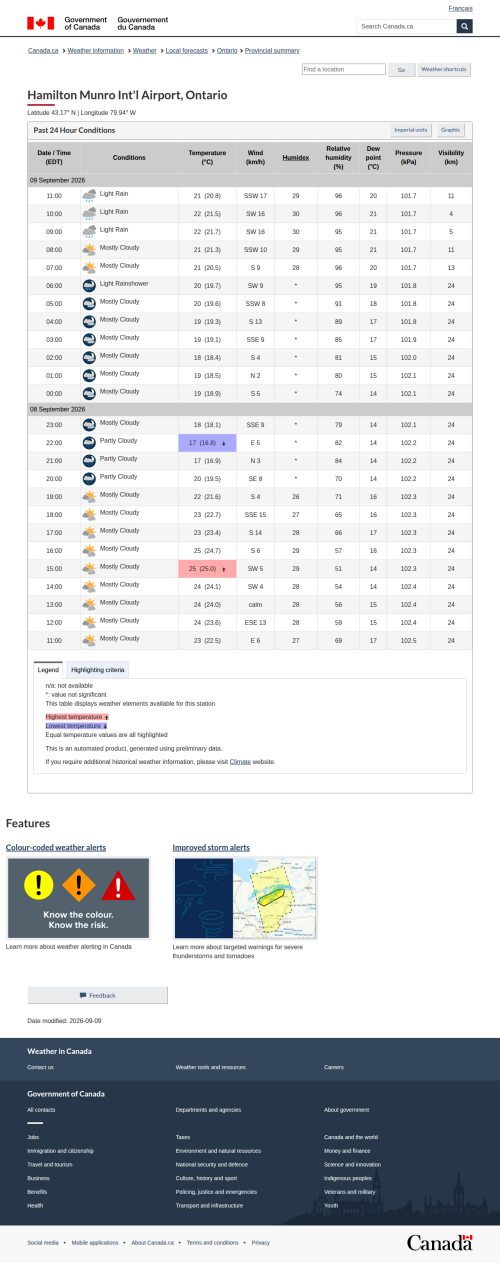 Google_Sheets_Weather2.png