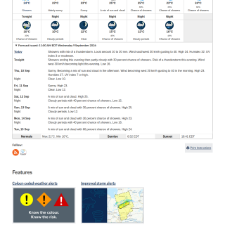 Google_Sheets_Weather3