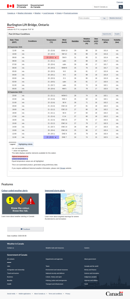 Google_Sheets_Weather5.png