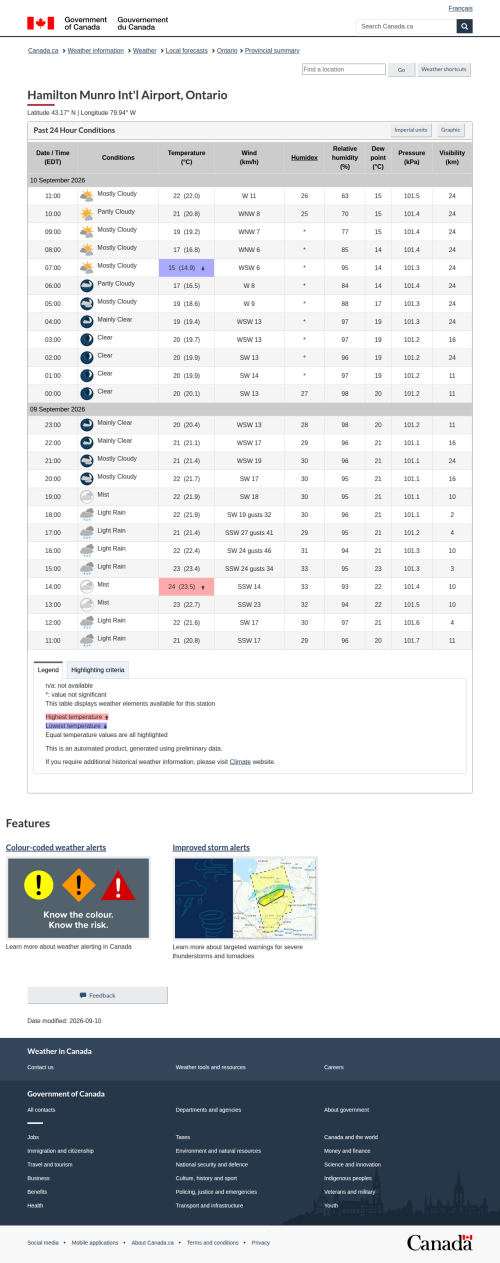 Google_Sheets_Weather2.png