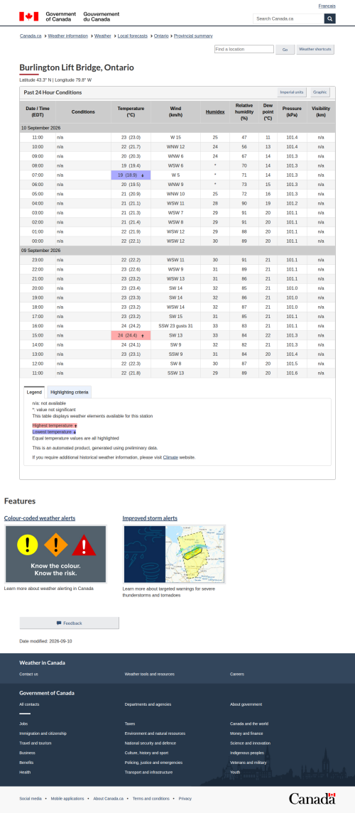 Google_Sheets_Weather5.png