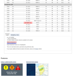 Google_Sheets_Weather5