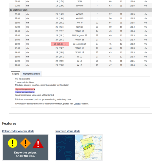 Google_Sheets_Weather5