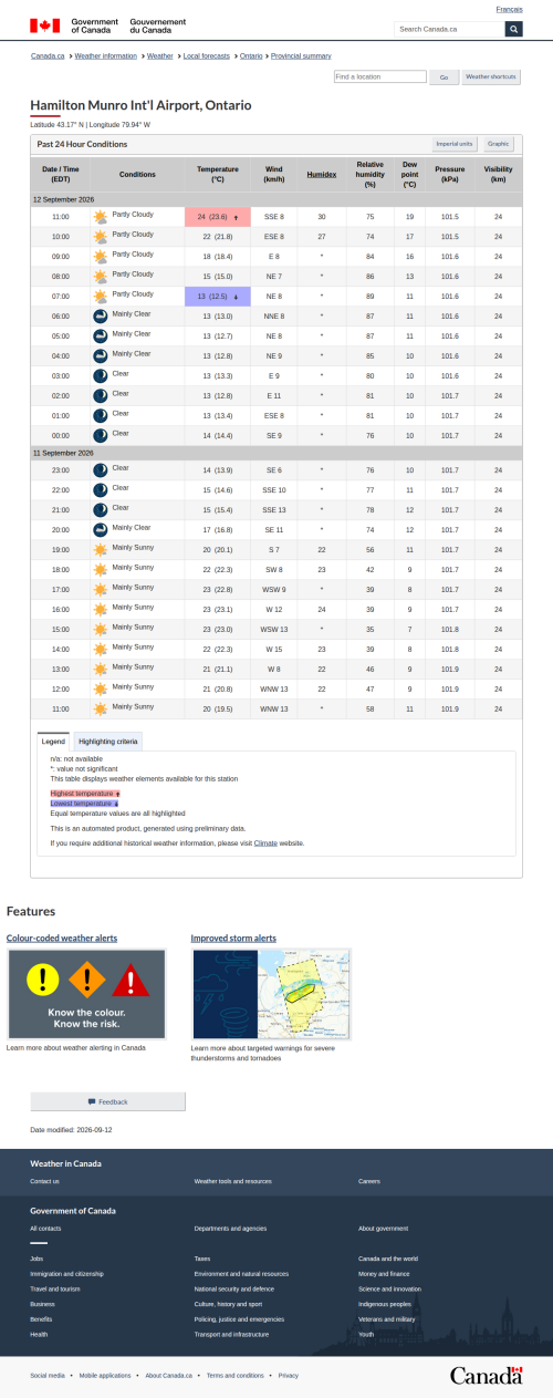 Google_Sheets_Weather2.png