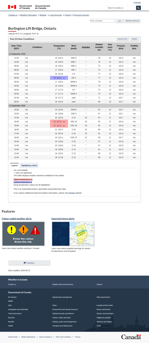 Google_Sheets_Weather5.png
