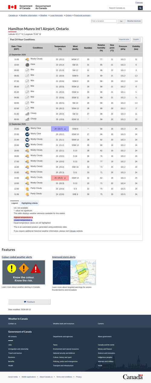 Google_Sheets_Weather2.png