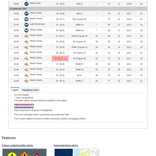 Google_Sheets_Weather2