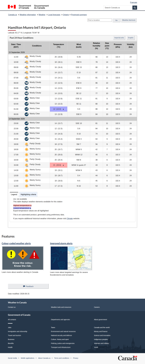 Google_Sheets_Weather2.png