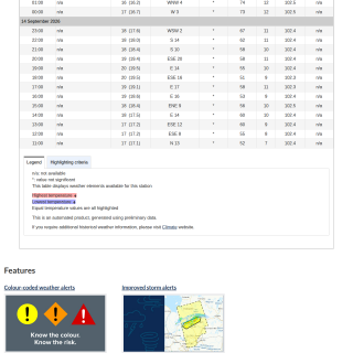Google_Sheets_Weather5
