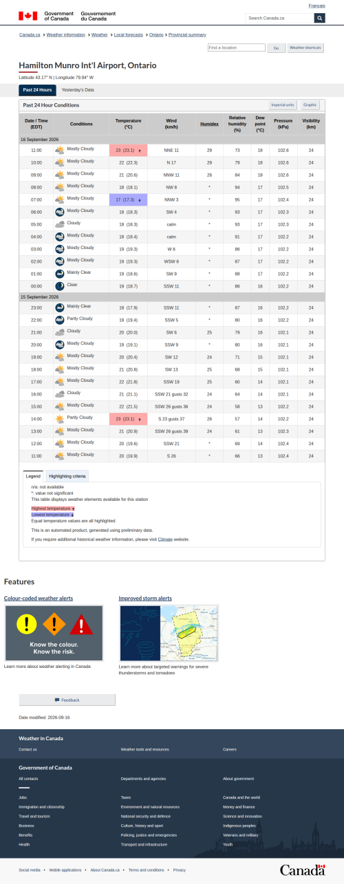 Google_Sheets_Weather2.png