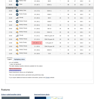Google_Sheets_Weather2