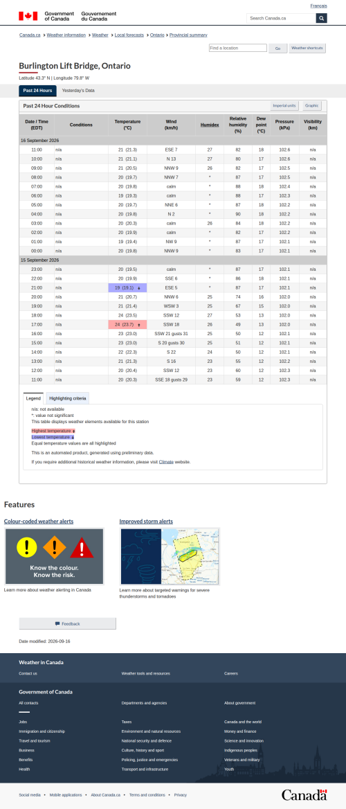 Google_Sheets_Weather5.png