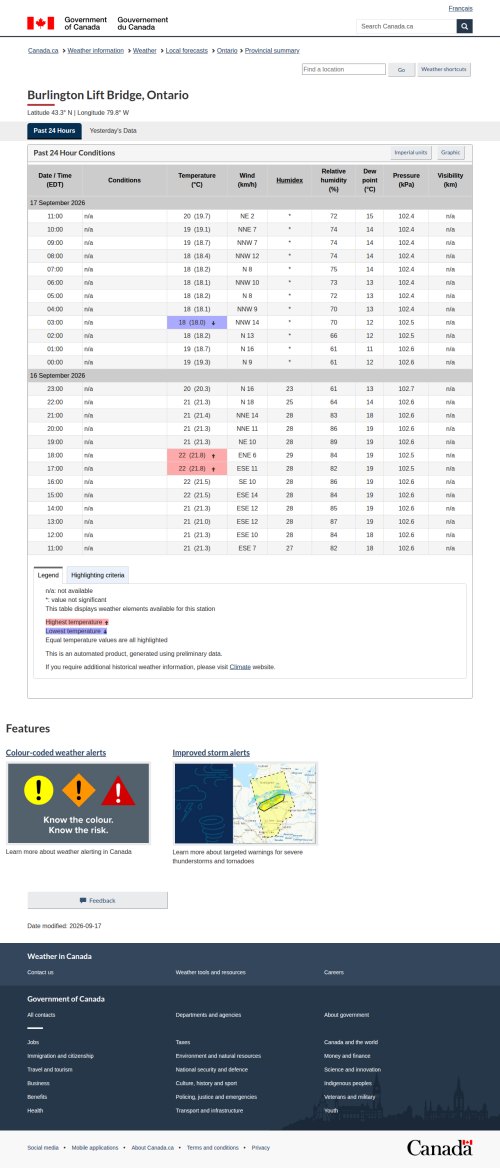 Google_Sheets_Weather5.png