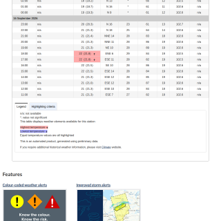 Google_Sheets_Weather5