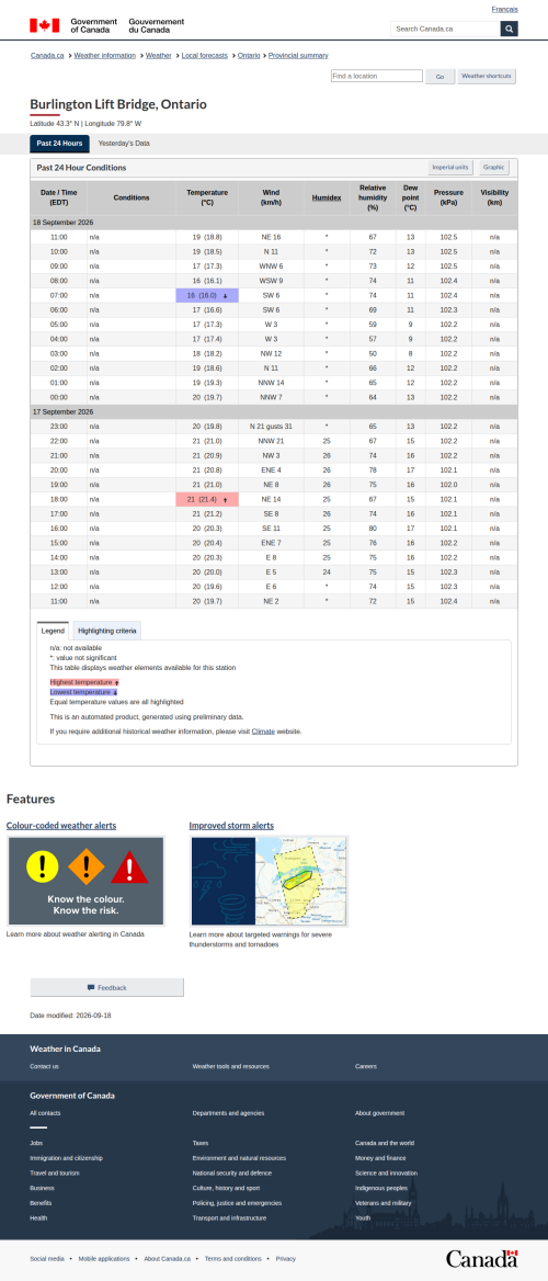Google_Sheets_Weather5.png