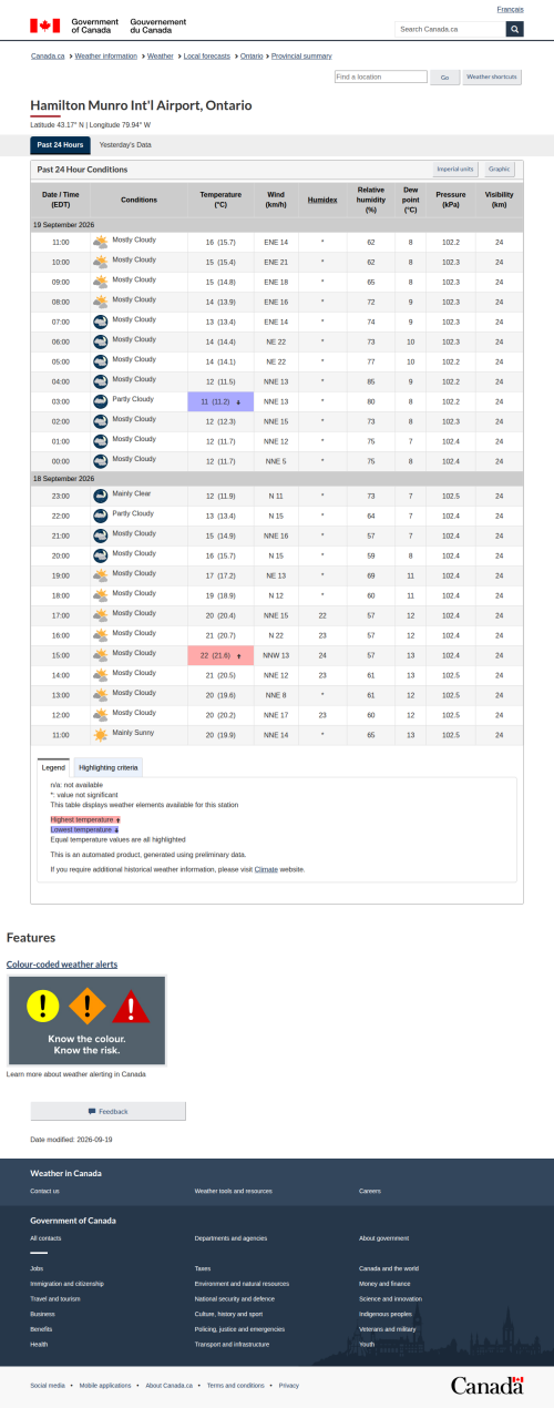 Google_Sheets_Weather2.png