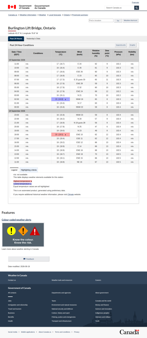 Google_Sheets_Weather5.png