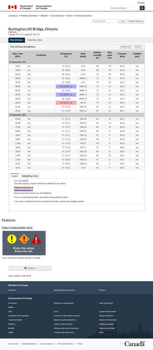 Google_Sheets_Weather5.png