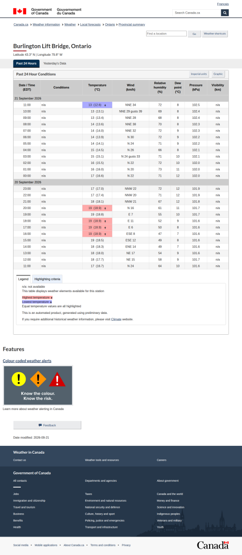 Google_Sheets_Weather5.png
