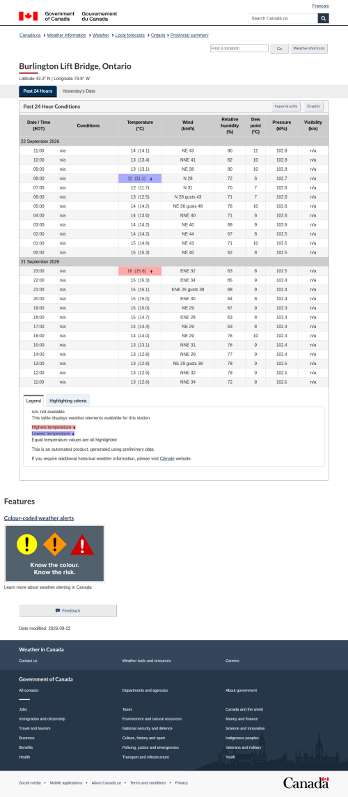 Google_Sheets_Weather5.png
