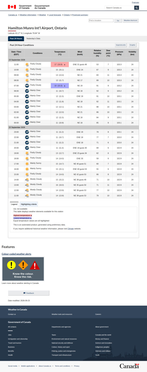 Google_Sheets_Weather2.png