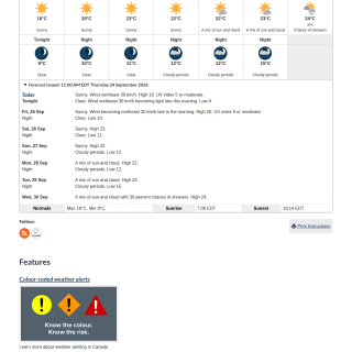 Google_Sheets_Weather1