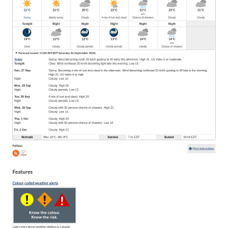 Google_Sheets_Weather1