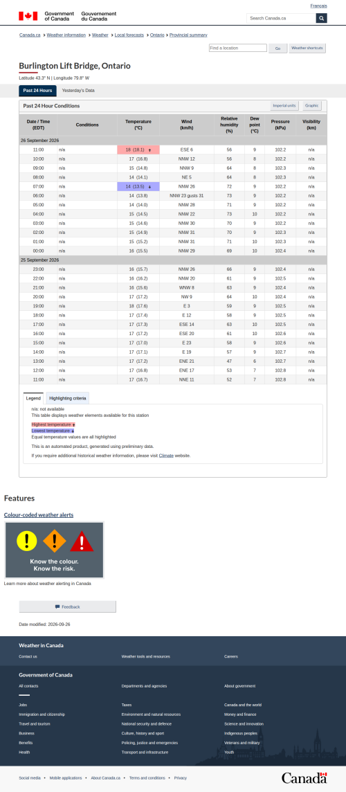 Google_Sheets_Weather5.png