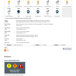 Google_Sheets_Weather1