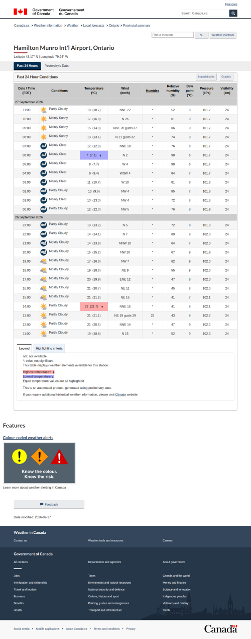 Google_Sheets_Weather2.png