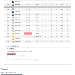 Google_Sheets_Weather2