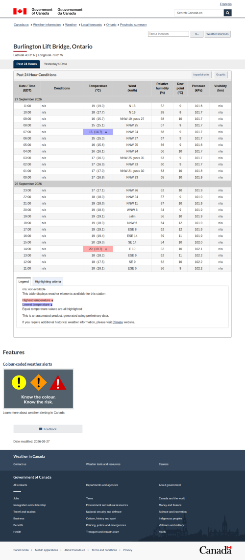 Google_Sheets_Weather5.png