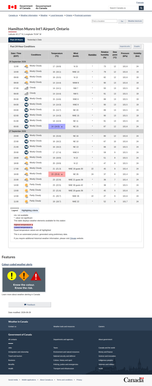 Google_Sheets_Weather2.png
