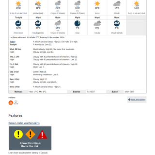 Google_Sheets_Weather3