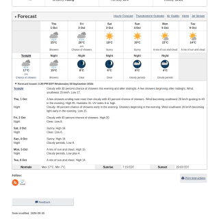 Google_Sheets_Weather2