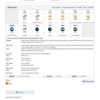 Google_Sheets_Weather4
