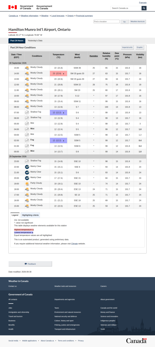 Google_Sheets_Weather5.png