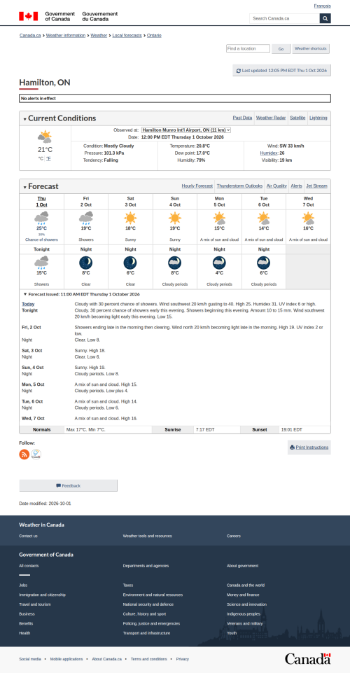 Google_Sheets_Weather1.png