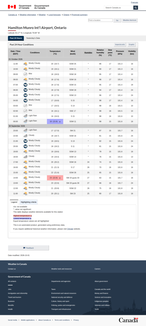 Google_Sheets_Weather2.png