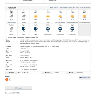 Google_Sheets_Weather3