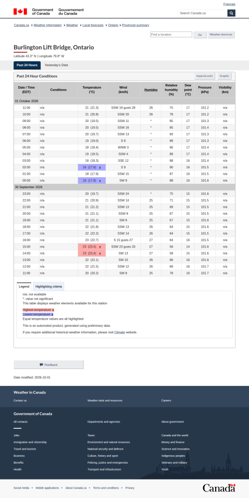 Google_Sheets_Weather5.png