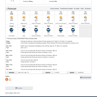Google_Sheets_Weather1