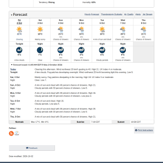 Google_Sheets_Weather3