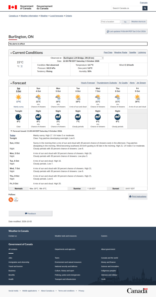 Google_Sheets_Weather3.png