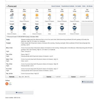 Google_Sheets_Weather1